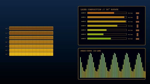 A mass timber structural analysis interface displays oscillating green bar graphs and layered composition status updates within a dark glowing digital environment for engineering design
