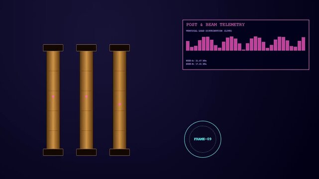 A structural mass timber column system displays dynamic digital load metrics across three sequential motion frames featuring purple graphical data overlays against a dark studio environment