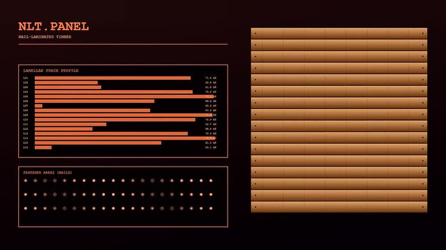 Data visualization depicting a mass timber structural analysis screen with animated digital charts and mechanical wood cross section components shown in a dark interface layout view