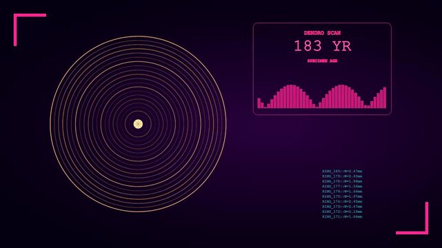 A digital mass timber dendro analysis showing circular ring growth patterns with illuminated data charts on a dark interface for scientific forestry research and investigation