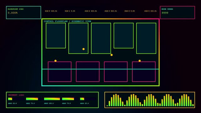 A visual compliance mapping readout displays shifting neon data bars on a dark screen representing systemic network analytics through multiple synchronized digital interface frame sequences