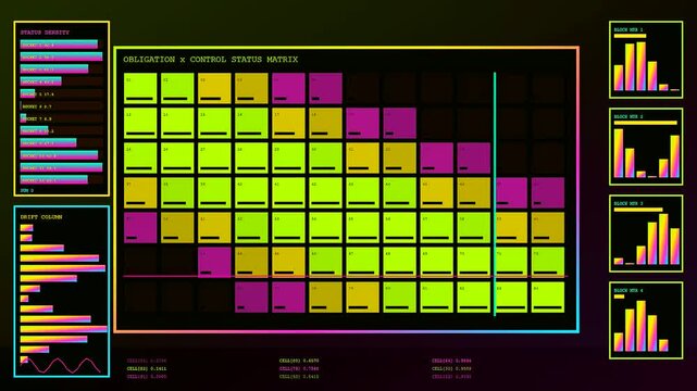 Displaying a complex compliance mapping interface with glowing neon grid squares and digital bar charts on a dark screen representing systemic data flow during operations