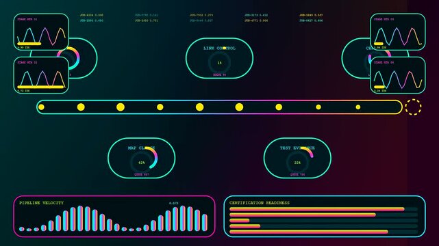 A digital compliance mapping interface displays vibrant neon data visualization grids with pulsing waveforms and circular loading monitors reflecting complex system analytics in a dark environment