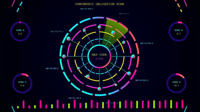 Digital displays showing compliance mapping data as interconnected radial elements with pulsating light patterns set against a dark void for professional monitoring or systemic analysis