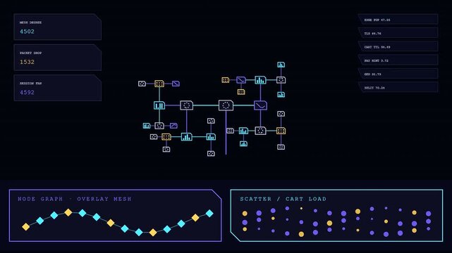 a glowing digital checkout overlay visualization displaying animated data structures with shifting nodes and numerical values on a dark field for professional motion graphic design projects