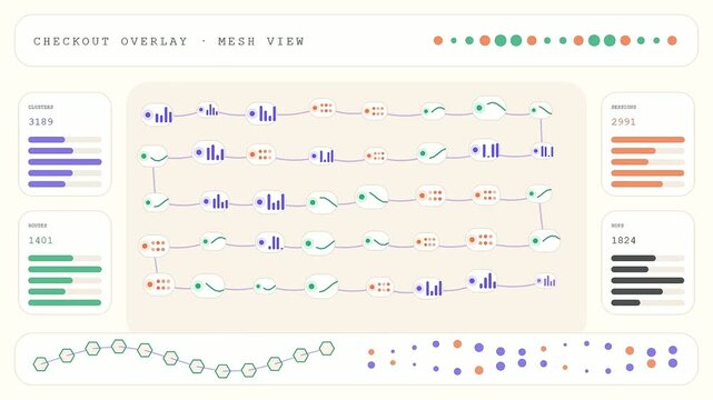 A digital checkout overlay interface grows complex as data nodes connect across multiple user flow panels in this animated motion graphic display of information systems