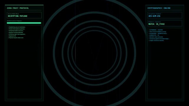 Zero Trust Verification HUD: A futuristic digital animation displaying a cybersecurity heads-up display with concentric glowing circles, cryptographic data checks, and zero-trust protocol verification
