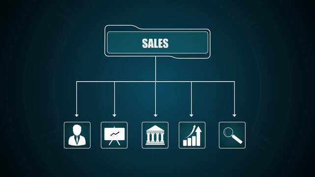 Sales growth strategy flowchart concept, digital corporate revenue structure animation, hud management flowchart diagram, blue motion graphics video