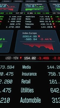 Trading screen global index chart up, and down, investment ideas, stock market data. Financial market, sector data, prices, trading volume, investment information.