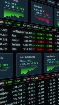 Trading screen Asia Pacific, North America index chart up, Europe index down, stock market data. Financial market, sector data, prices, trading volume, investment information.