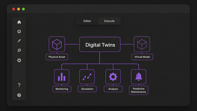 Digital twins concept diagram with physical asset, virtual model, monitoring, simulation and predictive maintenance