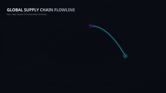 Digital supply chain flowline visualization for real-time global tracking, for logistics, manufacturing, consumer delivery, data analytics, business operations, automated supply management