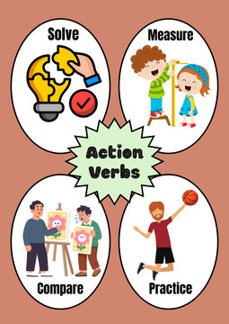 Educational action verbs poster for kids, preschool learning chart with solve and measure icons, classroom vocabulary teaching aid