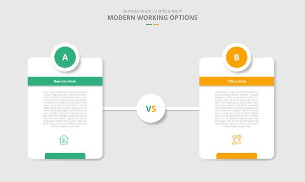 Remote work vs office work comparison for infographic with drop shadow style with vertical round box with circle badge on top with with two point list information