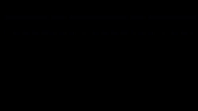 Video transition from a white background to transparent background with alpha channel with the passage of a scissor cutting line dash in white page from left to right