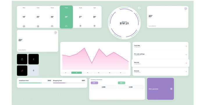 Modern pastel admin dashboard ui kit and web app design template set. Clean flat user interface components for mobile and desktop. Minimalist data visualization with pink and purple charts