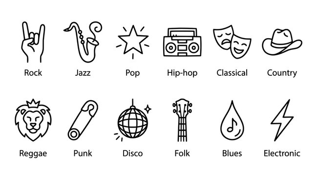 Set of minimalist line icons representing different music genres for graphic design projects