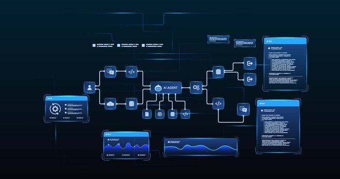 Futuristic AI workflow automation system with ai agent and data flow processing network interface, looped animation