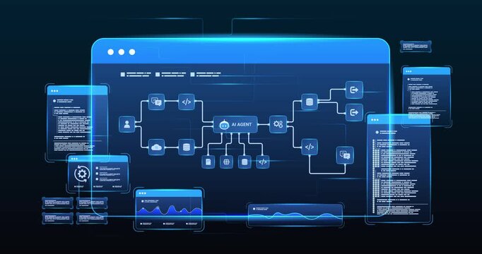 Futuristic AI automation workflow network diagram dashboard system data processing with automation pipelines, analytics dashboards, coding and automation system, looped animation