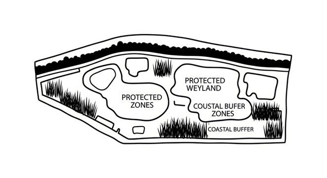 Protected coastal wetland ecosystem zones.