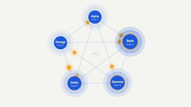 Network graph with various nodes marked in yellow, ideal for illustrating complex relationships and data visualization in presentations or publications.