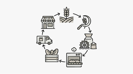 Fototapeta premium Illustrated Process of Bread Production from Farm to Bakery