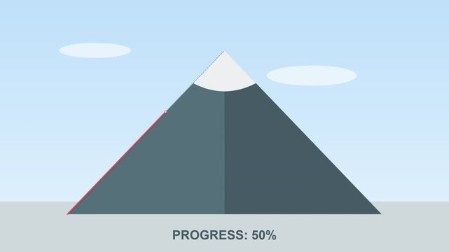 Animated Flat Vector Mountain Progress Bar Reaching Summit for Goal Achievement and Success Concept