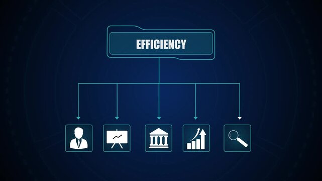 Business efficiency hierarchy HUD flowchart animation, corporate strategic optimization process loop, digital workflow data visualization motion graphic
