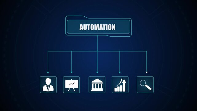 Automation business flowchart concept animation, digital system process organizational diagram graphic, robotic workflow HUD structure presentation