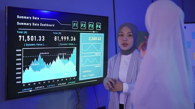 Muslim businesswoman in hijab pointing at a financial chart on a large summary data dashboard while talking to a colleague