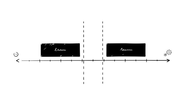 Diagram illustrating a process flow with two sequential phases labeled 'Plan' and 'Execute' on a timeline.