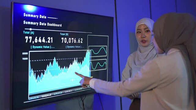 Muslim businesswoman in hijab pointing at a financial chart on a large summary data dashboard while talking to a colleague
