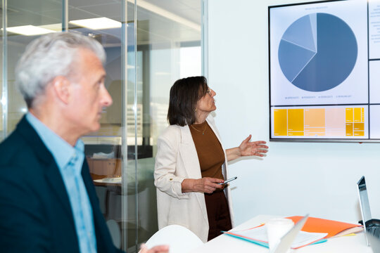 Senior businesswoman explaining data on screen to businessman