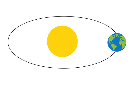Simple flat illustration of planet Earth orbiting the sun in an elliptical orbit path showing solar system motion isolated on white background