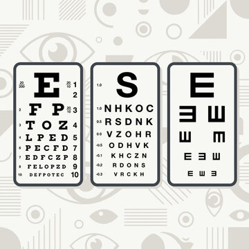 Vision testing eye charts collection: Snellen, Tumbling E, and Landolt C. Optometry and ophthalmology exam tools for sight.
