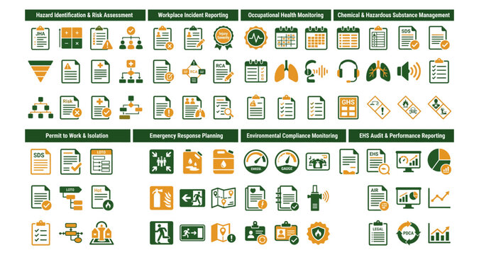 Safety Icons Set with Hazard Symbols, Risk Assessment, and Compliance Monitoring