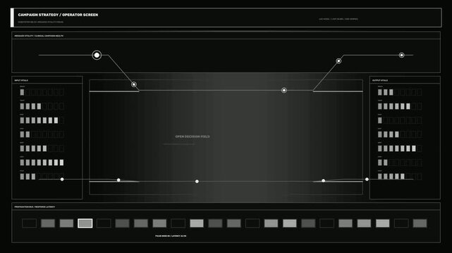 Campaign Strategy Operator Screen HUD Seamless Loop