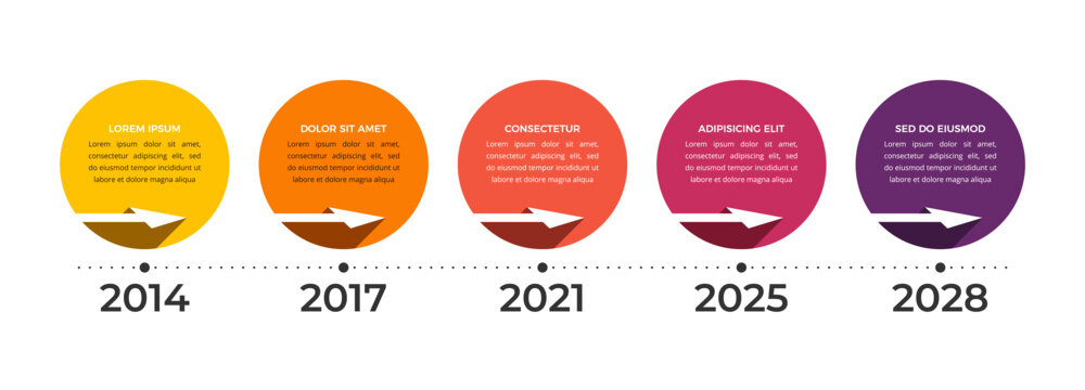 Horizontal timeline infographic template featuring five milestones connected by a dotted line, ideal for presenting chronological events or project roadmaps