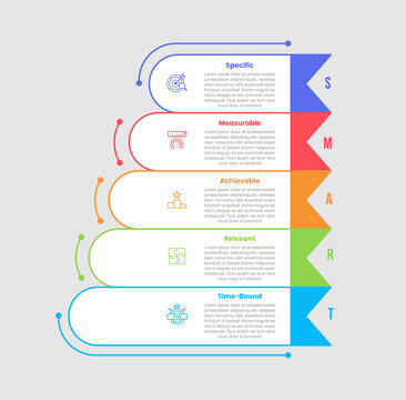 smart goal infographic template with five point white background outline bracket arch card pointer layout, flat style