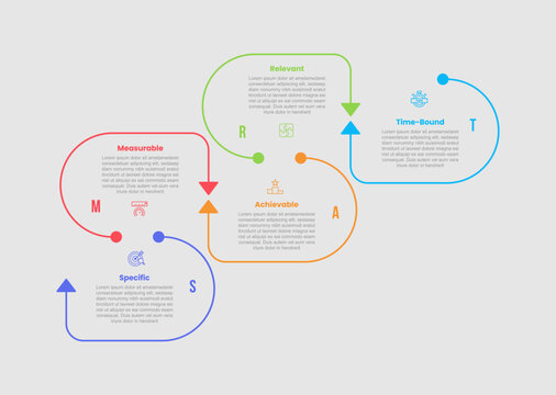 smart goal infographic template with five point white background outline chain loop interlocking ring layout, flat style