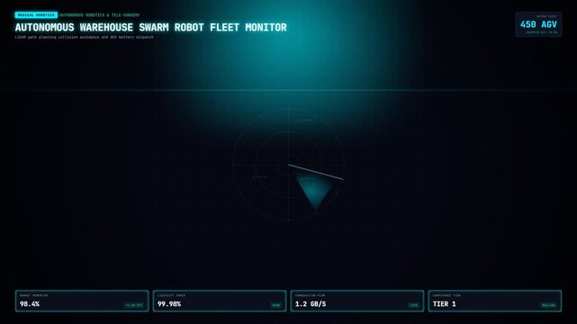 Autonomous Warehouse Swarm Robot Fleet Monitor Animation