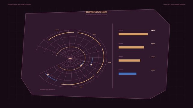 AI Decision Engine Display Seamless Loop