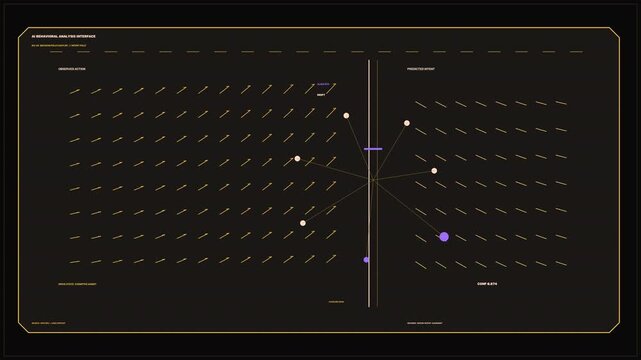 AI Behavioral Analysis HUD Seamless Loop