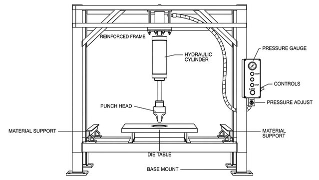 Industrial hydraulic press machine white background.