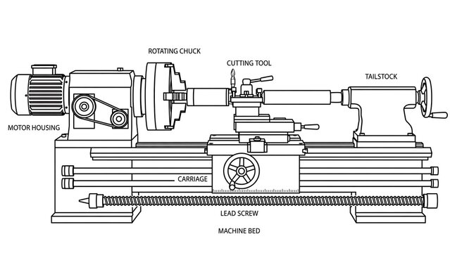 Detailed lathe machine diagram white background.