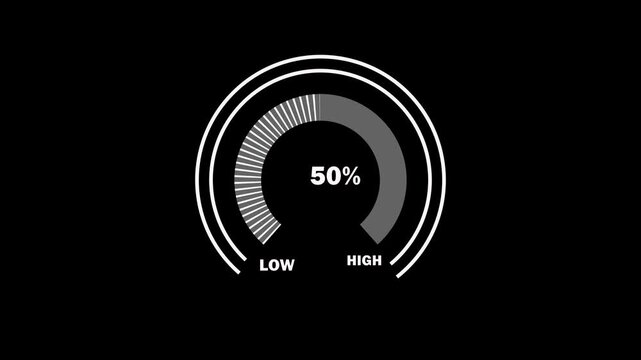 to safe low levels, presentation template, moving colourful needle, indicator, warning message, risk assessment icon from 100 to 0.