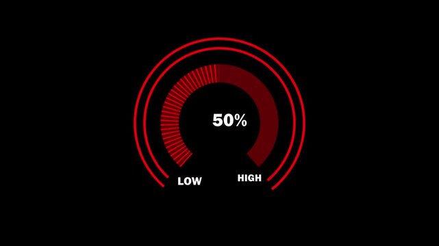 4k Animated digital gauges move from low overload to safe high levels, presentation template, moving colourful needle, indicator, warning message, risk