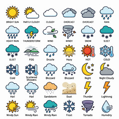 Fototapeta premium Collection of weather and climate related weather icons and symbols.