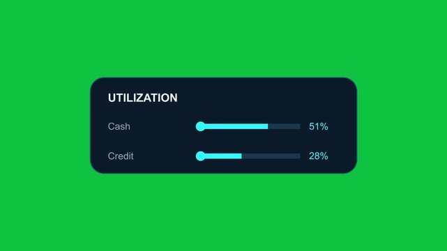 Utilization Chroma key green finance dashboard user interface with resource usage percentage, capacity levels, performance gauges and futuristic fintech motion graphics