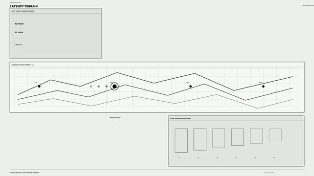 AI Inference Monitoring HUD Seamless Loop